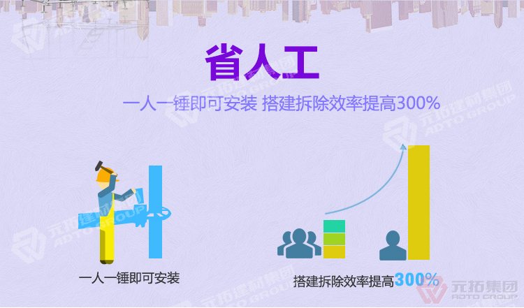 元 拓承插型盤
扣式腳手架
速度 ：搭設(shè)速度快，節(jié)省人工成本
