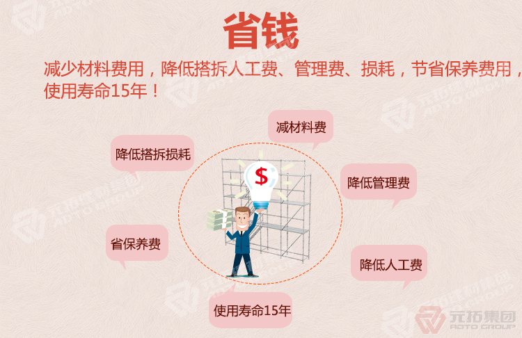 舞臺架
施工方案： 提供技術(shù)指導(dǎo)與相關(guān)的設(shè)計方案與圖紙，可通過電腦模擬搭設(shè)方案，核算工地用量
）